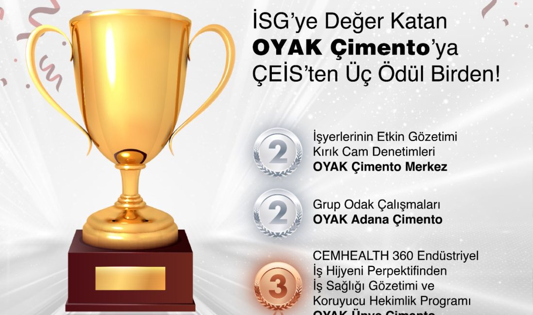Şirket, 14 farklı firmadan 2023 ve 2024 yıllarında hayata geçirilen