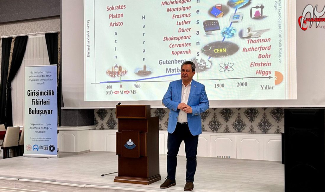 Bölge Üniversiteleri Gençliği Aksaray’da Buluştu